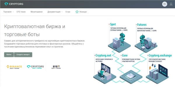 Регистрация на бирже CRYPTORG